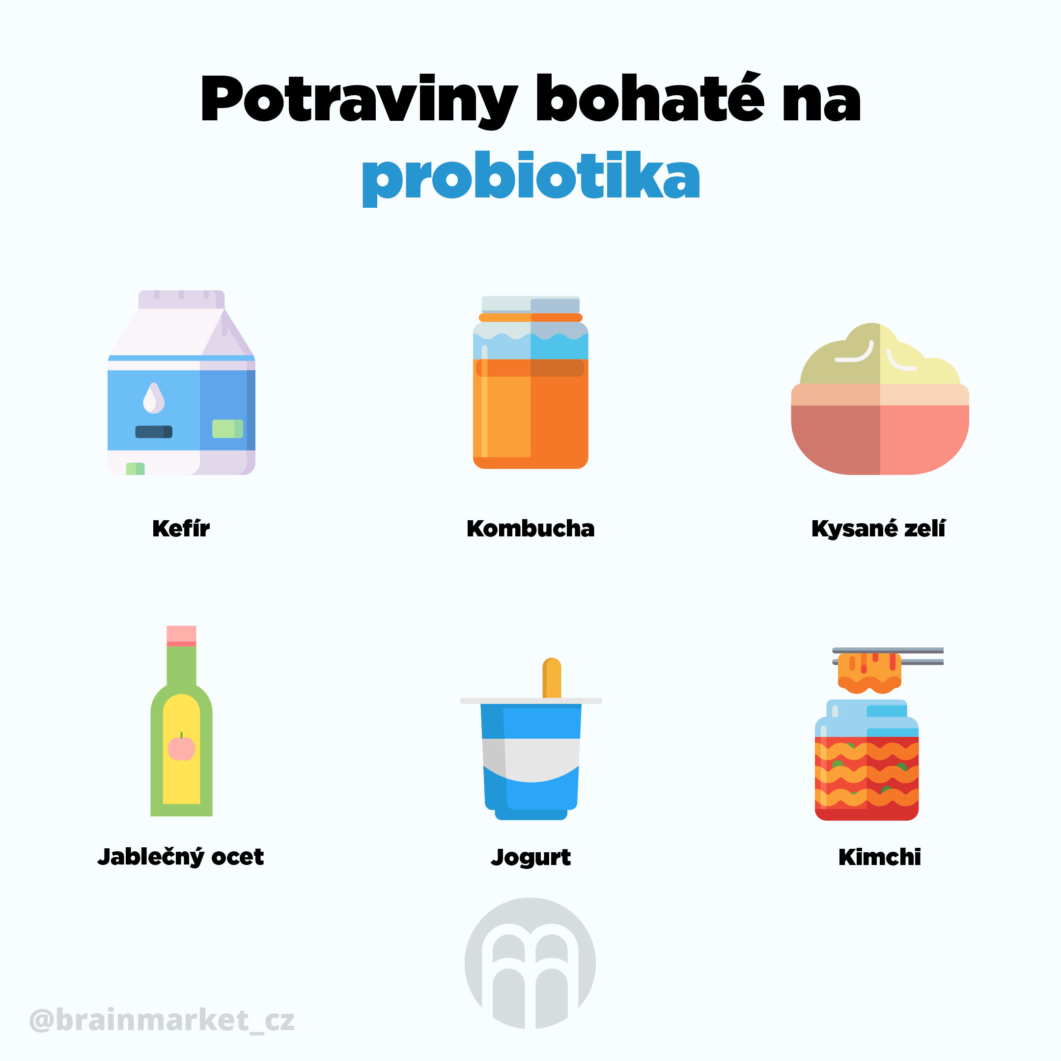 potraviny s probiotiky infografika brainmarket cz